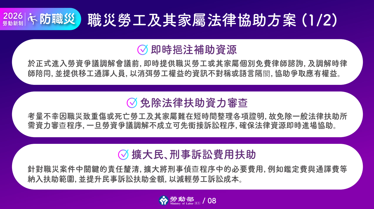 職災勞工法扶方案(一):即時補助與免除審查
