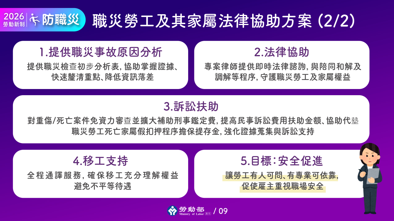 職災勞工法扶方案(二):原因分析與安全促進