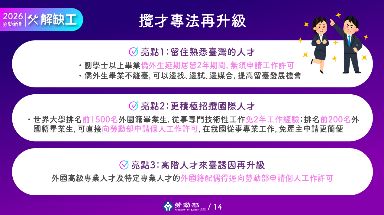攬才專法升級:留住在臺人才與積極招攬